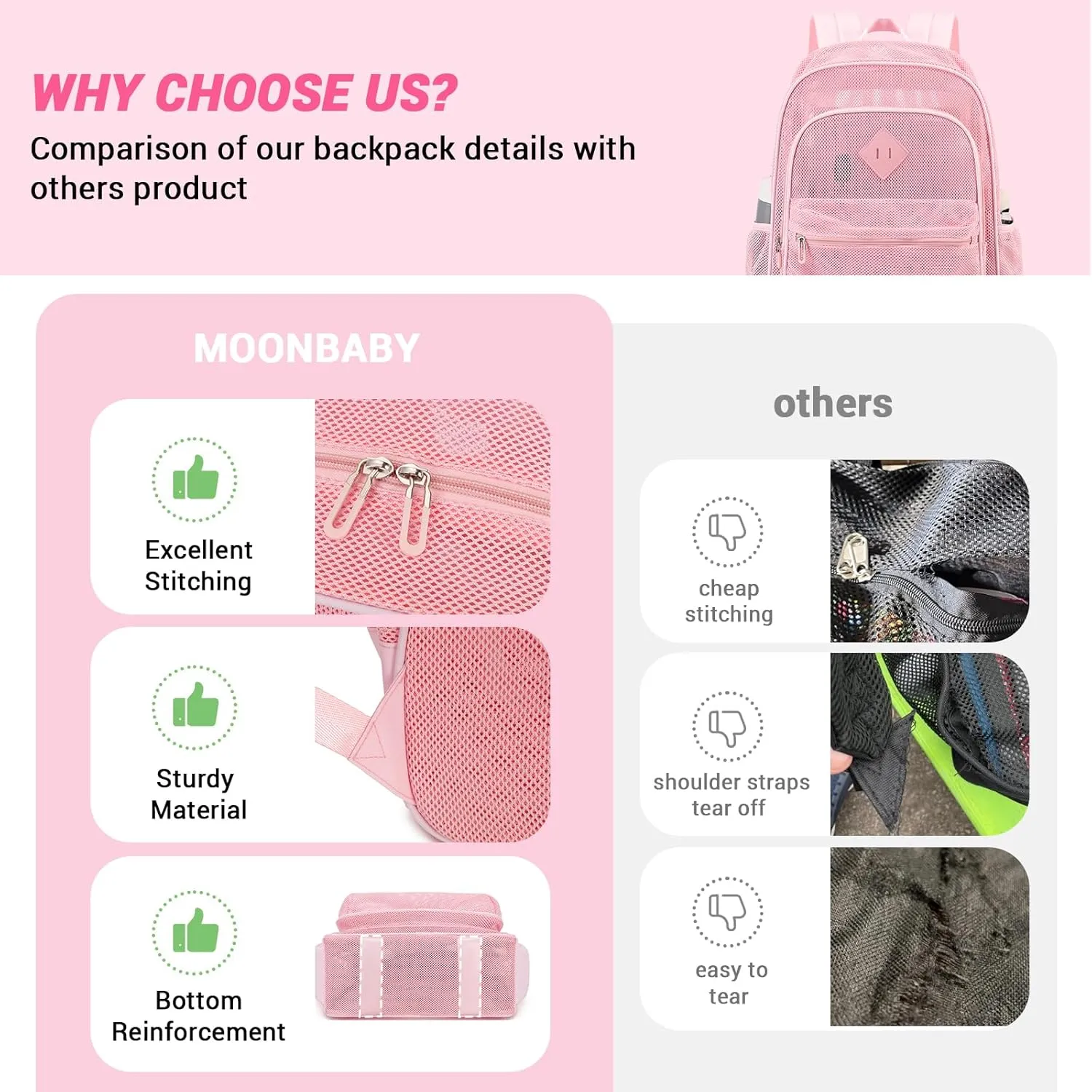 MOONBABY Mesh Backpack Heavy Duty, See Through School Backpack Transparent Bookbag for Swimming, Beach, Sports, Work, Travel