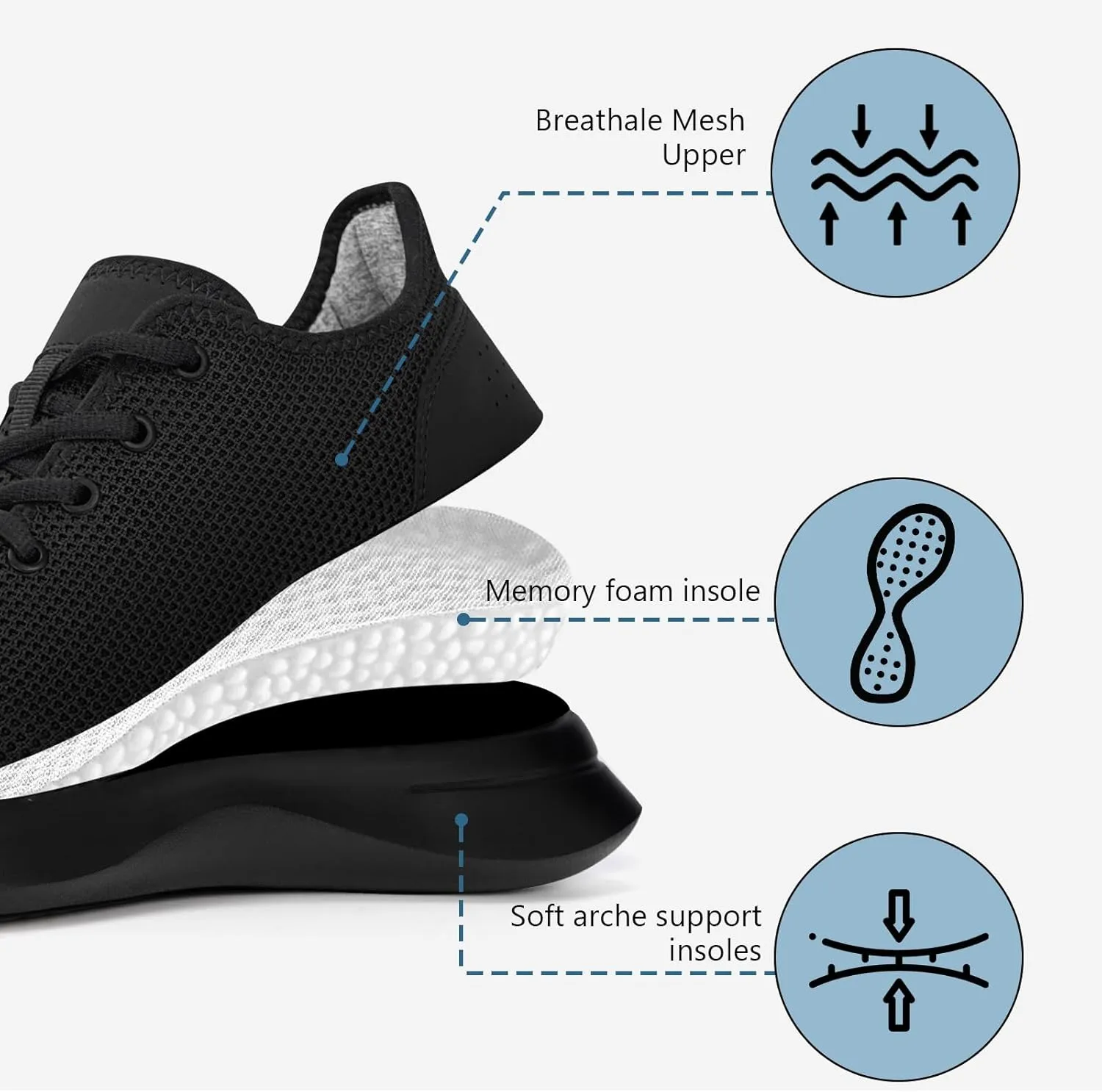 Sneakers for Women Men, Walking Shoes Tree Womens Runner Sneakers with Arch Support, Comfortable Lightweight Walking Sneakers, Non Slip Athletic Tennis Running Shoes for Gym Workout Yoga Walking